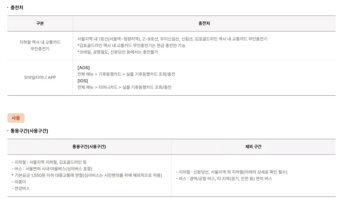 기후동행카드 분실 시 대처방법 신고·재발급·환불 총정리 3 기후동행카드 충전 수단