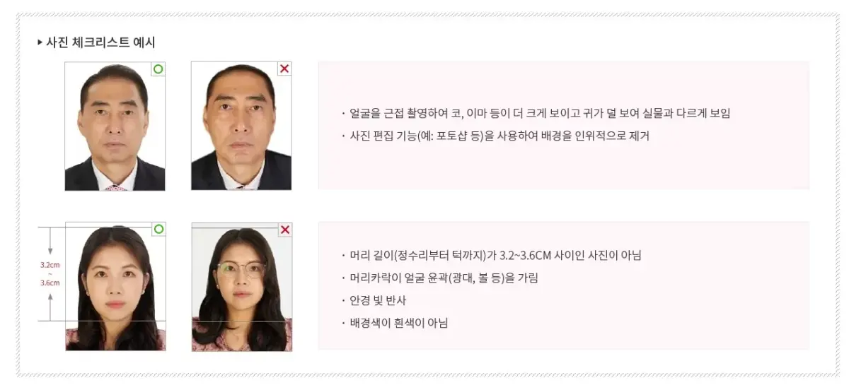 여권 재발급 준비물 총정리|재발급 기간·온라인 신청 방법·온라인 오프라인 발급 비교 3 여권 사진 규격
